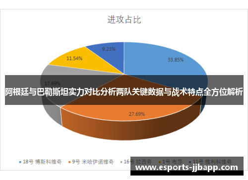 阿根廷与巴勒斯坦实力对比分析两队关键数据与战术特点全方位解析